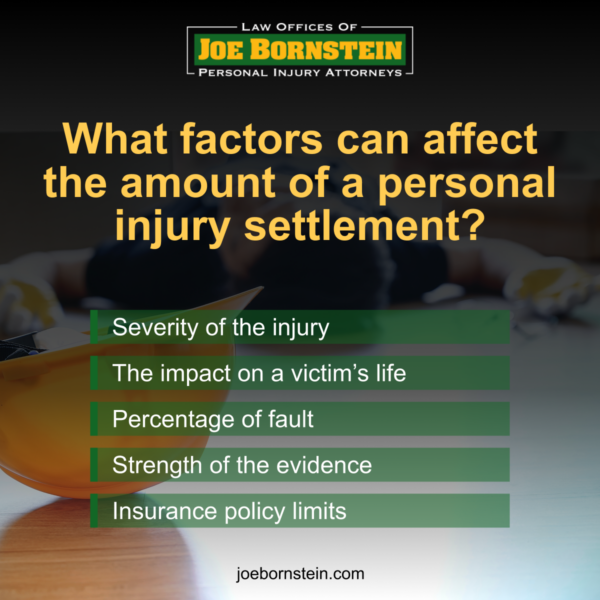 Factors that can affect the amount of a personal injury settlement: Severity of the injury. The impact on a victim's life. Percentage of fault. Strength of evidence. Insurance policy limits.